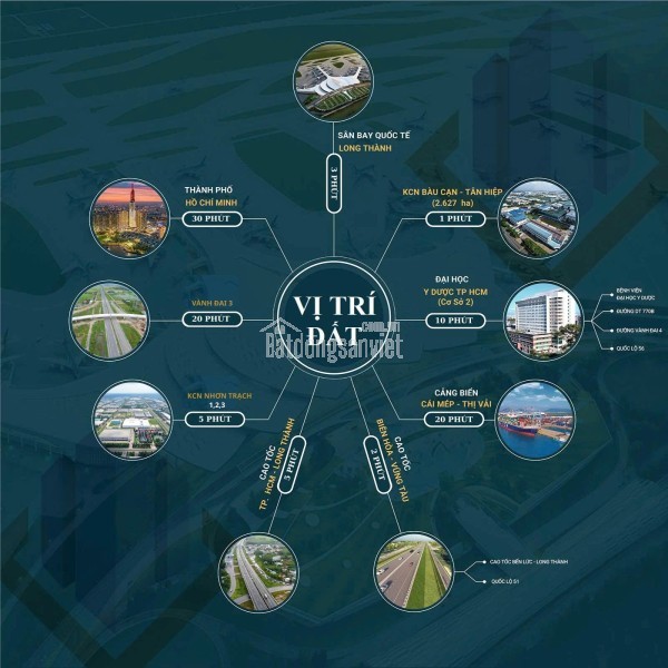 Đất Long Thành cạnh Sân bay giá chỉ 680 triệu sở hữu ngay !!!