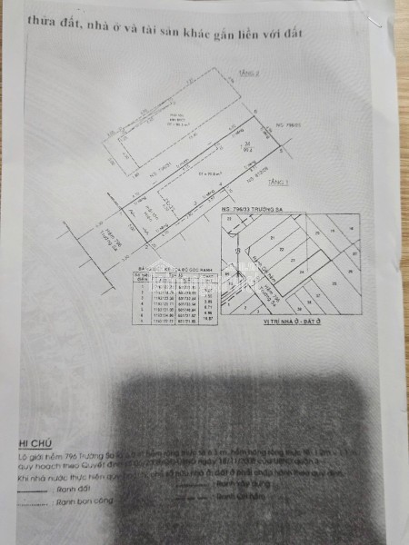 Chính Chủ Bán HXH Đường Trường Sa, P.14, Q.3: DT 5x20m, Giá Tốt 25 Tỷ!