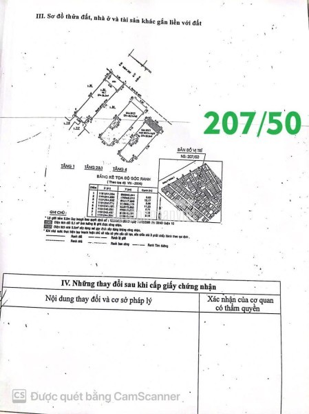 Chính Chủ Bán HXH Đường 3/2, Phường 11, Quận 10: DT 7.5x13.5m, Giá Tốt 33 tỷ!
