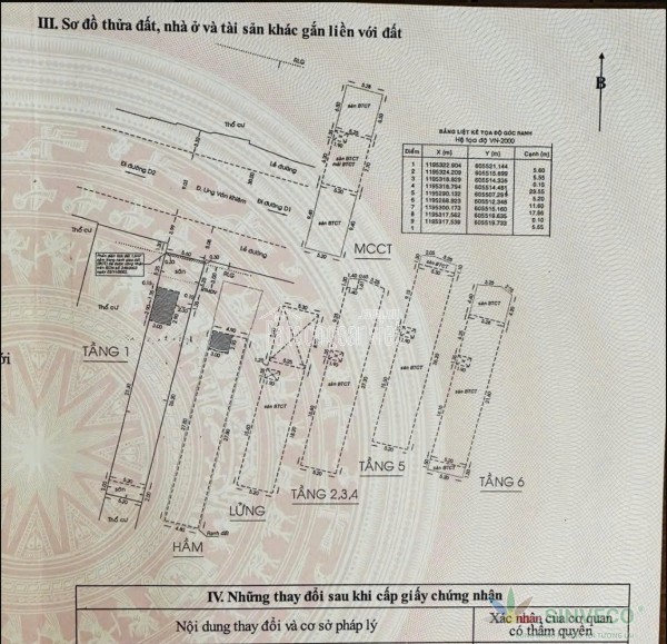 Bán Nhà Mặt Tiền 82 Ung Văn Khiêm, Thạnh Mỹ Tây