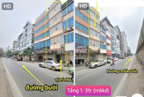 CHO THUÊ PHÒNG TRỌ FULL NỘI THẤT ĐƯỜNG BƯỞI -BA ĐÌNH