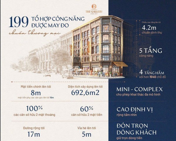 VINHOMES THE GALLERY - LGU1.GUM-1X – TÂM ĐIỂM NỘI KHU - KINH DOANH ĐẮC LỢI