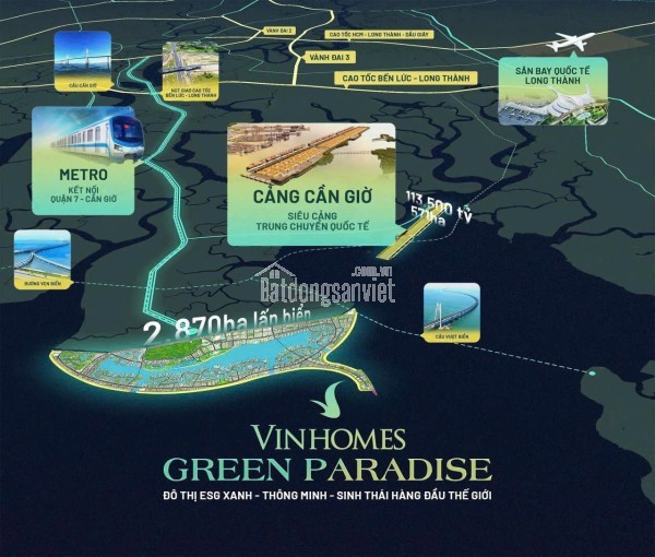 CHÍNH THỨC NHẬN BOOKING VINHOMES GREEN PARADISE CẦN GIỜ - HỒ CHÍ MINH CITY
