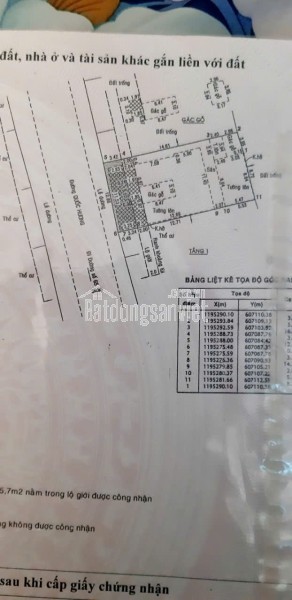 Chính Chủ Bán Mặt Tiền Nguyễn Thiện Thuật, P.1, Q.3: (5x7.8m), Giá Tốt Chỉ 22,9 Tỷ!