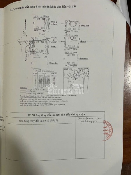 Chính Chủ Bán HXH Xóm Đất Q.11: DT 280m2 (14x20m), Giá Đầu Tư Chỉ 56 tỷ!