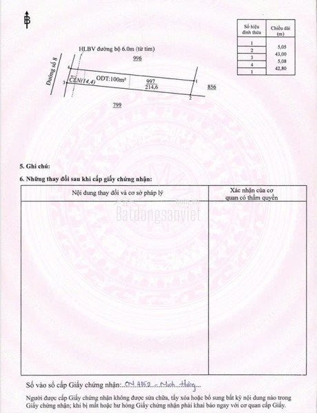 Đất liền kề KDL Hoa Việt, cạnh KCN Minh Hưng Chơn Thành