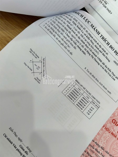 LÔ ĐẤT TRUNG TÂM XUÂN LA – GIÁ HIẾM 1 TỶ 2XX – THANH KHOẢN CAO  ZALO 0567 222 555