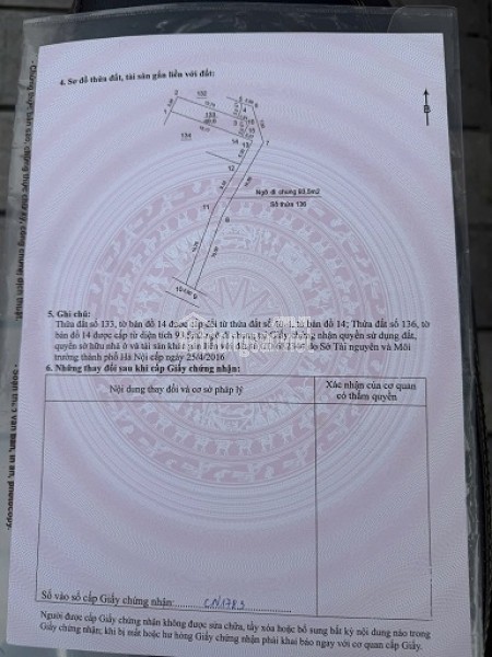 CHÍNH CHỦ CẦN BÁN NHÀ 2 TẦNG – HƯỚNG ĐÔNG NAM – GẦN DỰ ÁN THỂ THAO OLIMPIC