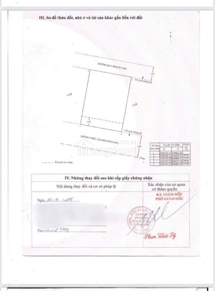 BÁN NHÀ 2 MẶT TIỀN 5 TẦNG XÃ VĨNH NGỌC, TÂY NHA TRANG