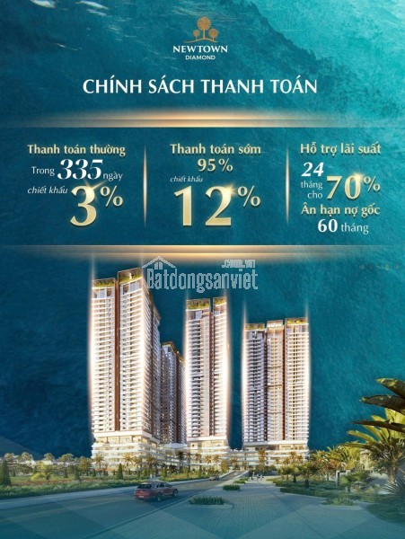 NEWTOWN DIAMOND – “ĐIỂM SÁNG ĐẦU TƯ” TRÊN TRỤC VEN BIỂN ĐÀ NẴNG\