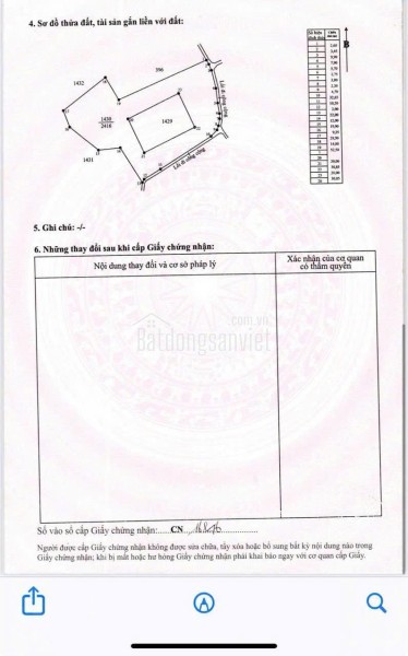 CẦN BÁN ĐẤT CÓ SỔ DT 3.000M2 TẠI XÃ RẠCH KIẾN- TỈNH TÂY NINH