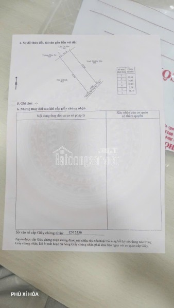Siêu phẩm đất phú quốc 1.000m² giá tốt hiếm có