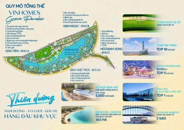 BIỆT THỰ NGHĨ DƯỠNG CẦN GIỜ GIÁ 100 TRIỆU/M2 TẠI KHU SIÊU ĐÔ THỊ VINHOMES GREEN PARADISE CAN GIO