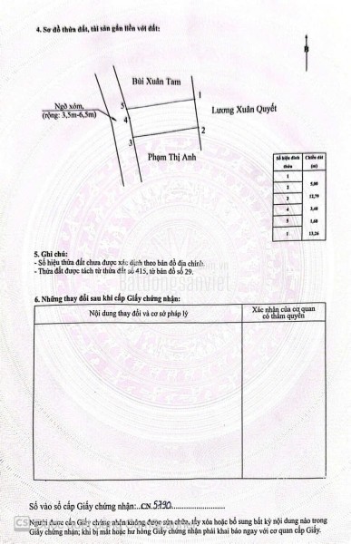 LÔ ĐẤT 9XX TRIỆU – GIÁ HIẾM TẠI CỐC LIỄN MINH TÂN – NGÕ NHỰA Ô TÔ – THANH KHOẢN CAO  ZALO 0567 222