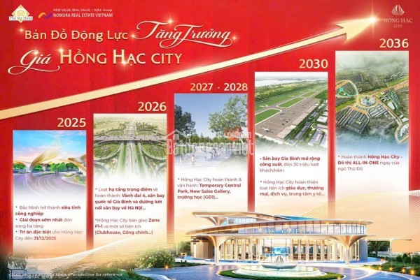 GIỎ HÀNG T12/2025 SIÊU ĐẸP TẠI HỒNG HẠC CITY PHÚ MỸ HƯNG BẮC NINH