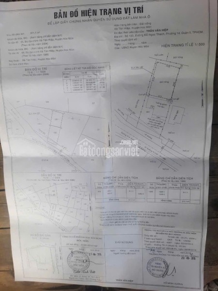 MẶT TIỀN XUÂN THỚI SƠN 16, HÓC MÔN  GIÁ RẺ BẤT NGỜ – NHIỀU LÔ ĐẸP CHỌN THOẢI MÁI!