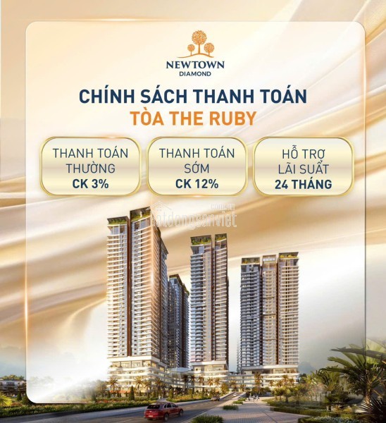 NEWTOWN DIAMOND ĐÀ NẴNG - CHÍNH THỨC RA MẮT TÒA THE RUBY – CĂN HỘ BIỂN GIÁ CHỈ TỪ 3,398 TỶ