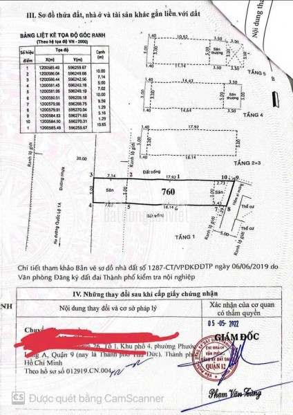 SIÊU PHẨM ĐẤT QUẬN 12 – LÔ ĐẸP (13X54) HIẾM GẦN SÔNG SÀI GÒN!