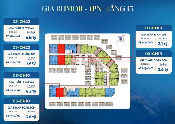 CĂN HỘ DỰ ÁN KHU ĐÔ THỊ SUN NHA TRANG KHÁNH HOÀ