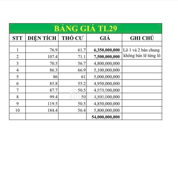 Đất nền phân lô tl29 ngay ubnn phường thạnh lộc, quận 12 sổ hồng riêng