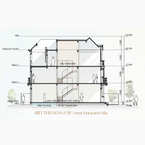 BẢNG GIÁ DỰ ÁN THE HARMONIE PHÚ MỸ HƯNG TẠI BÌNH DƯƠNG. LIÊN HỆ NGAY PHÒNG KINH DOANH 0901323786