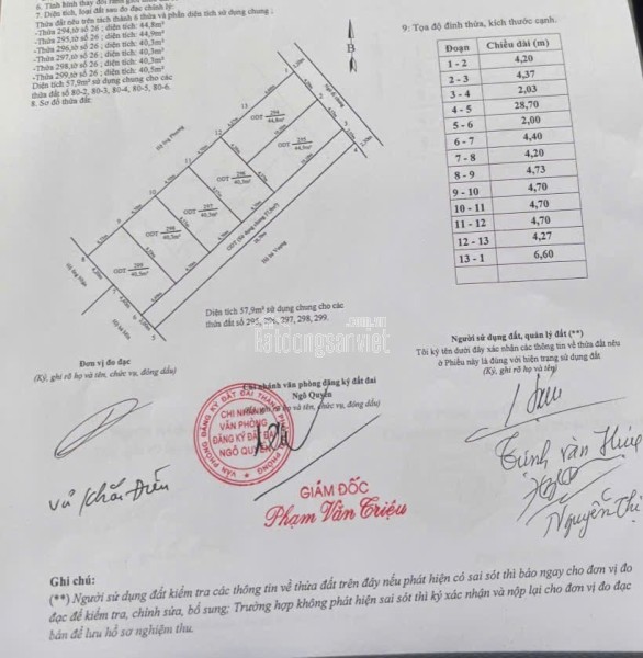 Mở bán dãy nhà phố thương mại Phủ Thượng Đoạn trung tâm Hải Phòng