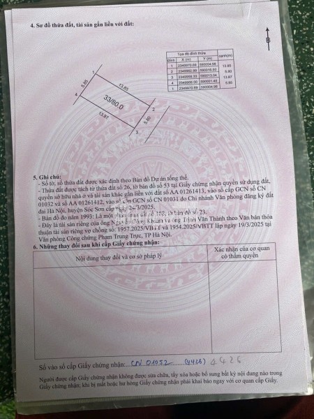 Trục Chính Thôn Mít Cổ Loa 103m2 MT 4.5M Đường 5m Giá Đầu Tư Đẹp