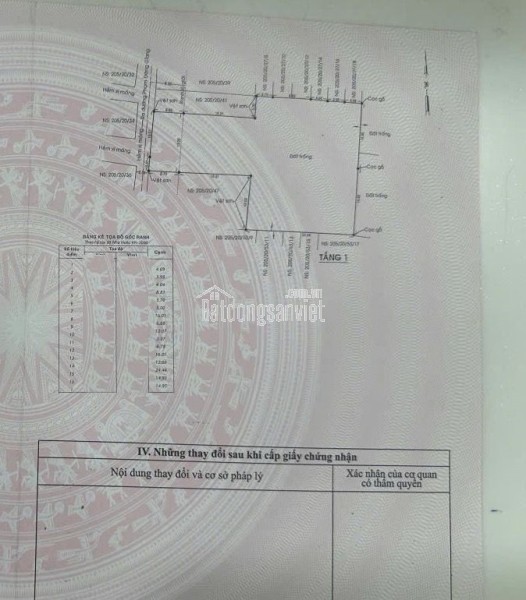 BÁN ĐẤT THỔ CƯ 1500M2 TẠI BÌNH TÂN GIÁ CHỈ 5 TỶ SỔ HỒNG CHÍNH CHỦ ĐẦY ĐỦ TIỆN ÍCH, CƠ HỘI VÀNG CHO