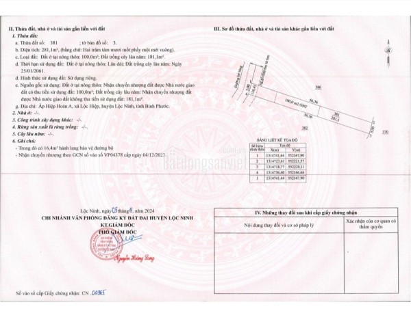 Bán đất tại Xã Lộc Hiệp, Huyện Lộc Ninh, Bình Phước giá Thỏa thuận