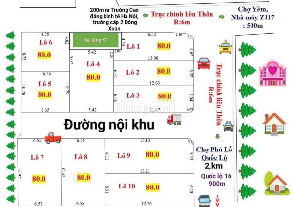 Siêu Phẩm Lô Góc, Đất Kinh Doanh tại Sóc Sơn, Hà Nội
