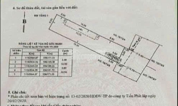 (Tin thật 100%) Bán tòa CHDV 77m2 x 16P ở Phan Huy Ích- HXH 4m thông - Dòng tiền 1,14 tỷ ~ 7,5%/năm