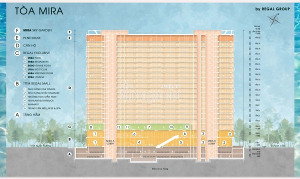 Căn hộ 3PN regal complex- tận hưởng cuộc sống wellness
