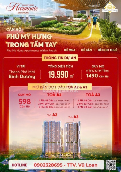 CHỈ TỪ 55tr/m2 SỞ HỮU NGAY CĂN HỘ CAO CẤP PHÚ MỸ HƯNG HARMONIE