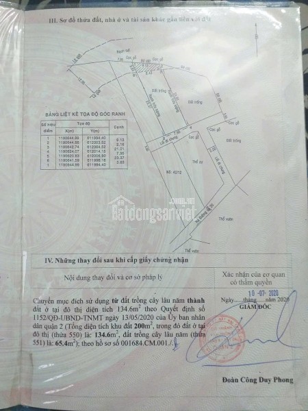 Đất Mặt Tiền Đường 12m 200m2 Q2 Giá 5,9 tỷ