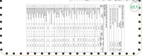 CHO THUÊ NHÀ XƯỞNG – KCN ĐỒNG AN 2, BẾN CÁT, BÌNH DƯƠNG – 31.260m²