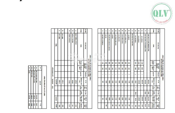 CHO THUÊ NHÀ XƯỞNG – TÂN PHƯỚC KHÁNH, TÂN UYÊN, BD – 19.112m²