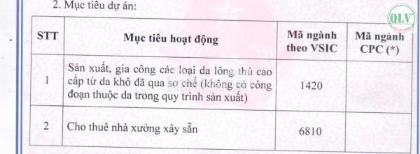 BÁN/CHO THUÊ NHÀ XƯỞNG – KCN THÀNH THÀNH CÔNG, TN – 6.628 m²