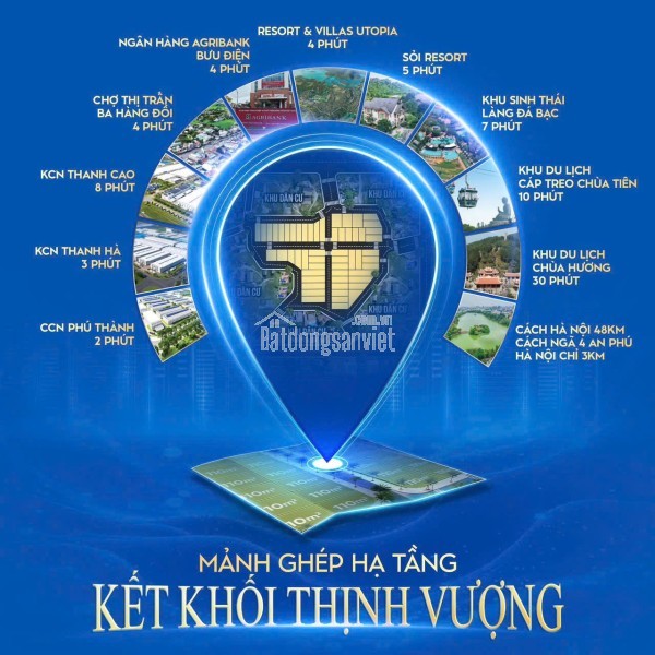 BÁN ĐẤT NỀN LÕI KCN – SỔ RIÊNG – LÔ GÓC 2 MẶT ĐƯỜNG