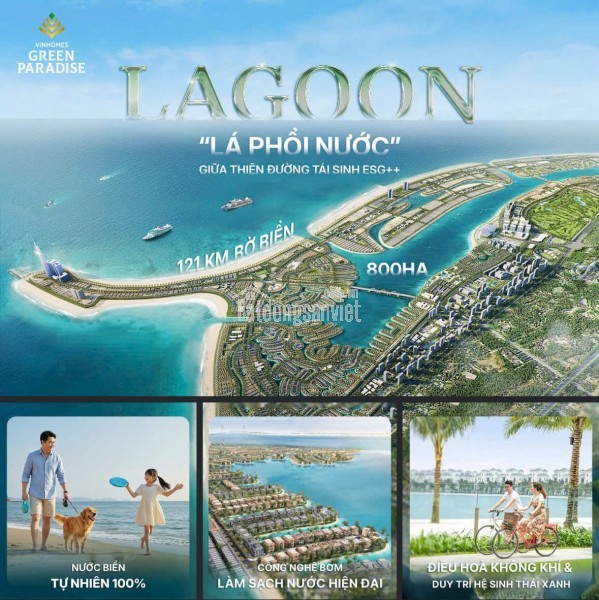 VIN CẦN GIỜ - SIÊU PHẨM LIỀN KỀ MẶT BIỂN HỮU HẠN - GIÁ THỜI ĐIỂM ĐẦU CỰC TỐT - LỰA CHỌN TỐI ƯU CHO