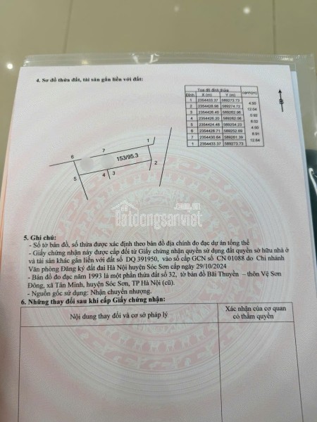 Đất đẹp – vị trí ngon – mà giá còn lâu mới chạm mốc 2 tỷ