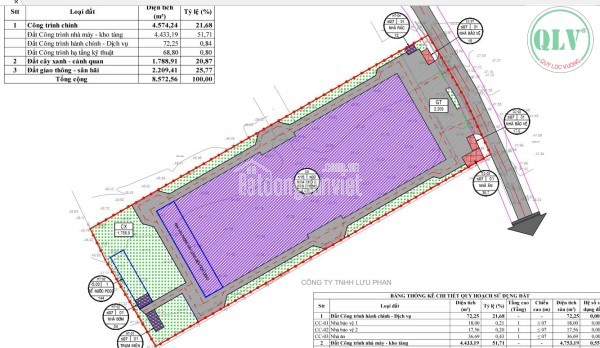 BÁN ĐẤT & NHÀ XƯỞNG – TRẢNG BOM, ĐỒNG NAI – 4.578m²