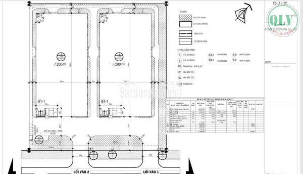CHO THUÊ NHÀ XƯỞNG MỚI XÂY – KCN PHƯỚC ĐÔNG, GÒ DẦU, TN – 14.459m²