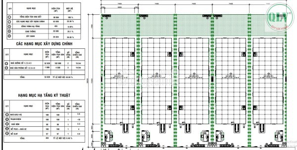 CHO THUÊ KHU NHÀ XƯỞNG – KCN BÀU BÀNG, BD – 52.815m²