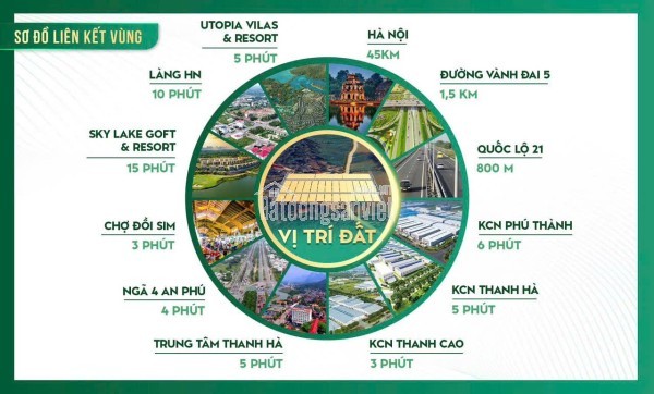 KHU ĐẤT KIM BÔI – NHÌN LÀ THẤY TIỀM NĂNG