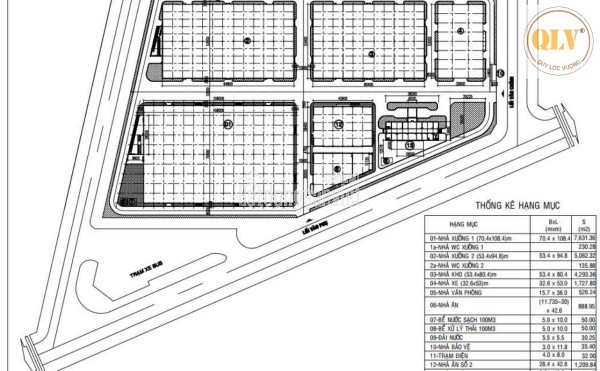 Cho thuê kho, nhà xưởng tại Phường Tân Hiệp, Thành phố Biên Hòa, Đồng Nai giá 72 Ngàn