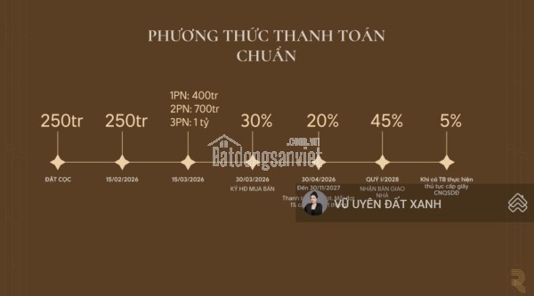 Regal Complex- căn hộ Flagship giữa lòng quần thể biển-HĐ cho thuê từ 30 triệu/tháng-sở hữu lâu dài