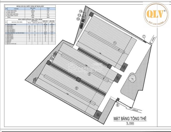 CHO THUÊ NHÀ XƯỞNG – TÂN HIỆP, BÌNH DƯƠNG – 12.280m²