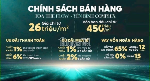 💰 ĐẦU TƯ CĂN HỘ YÊN BÌNH COMPLEX – DÒNG TIỀN CHO THUÊ ỔN ĐỊNH HÀNG THÁNG 💰