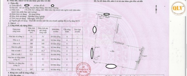 BÁN NHÀ XƯỞNG – KCN BÀU BÀNG, BÌNH DƯƠNG – 176.159m²