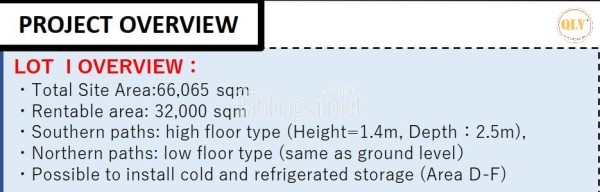 CHO THUÊ KHO LOGISTICS – KCN LỘC AN - BÌNH SƠN, LONG THÀNH, ĐỒNG NAI – 66.650m²